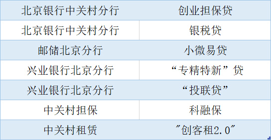 创客北京4 xiao.jpg